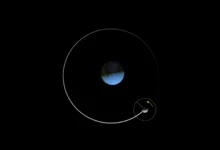 Почему видна только одна сторона Луны?