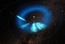 Модель внутренней части Солнечной системы