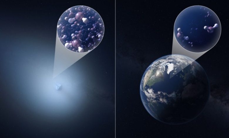 3I/ATLAS