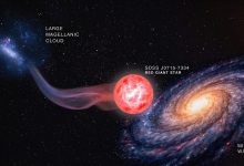 Концепция красного гиганта SDSS J0915-7334