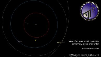 Околоземный астероид 2026 JH2