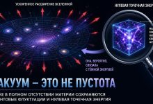Почему вакуум не является пустотой