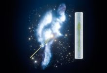 Траектория движения Солнечной системы через Местное межзвездное облако