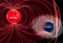 взаимодействия звезды и экзопланеты GJ 436 и GJ 436 b