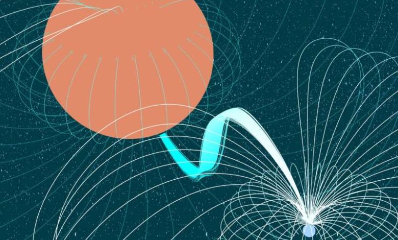 изображение двойной системы ASKAP J1745-5051