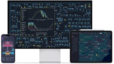Scada