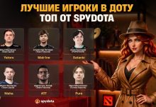 Лучшие игроки в Доту: ТОП от SpyDota